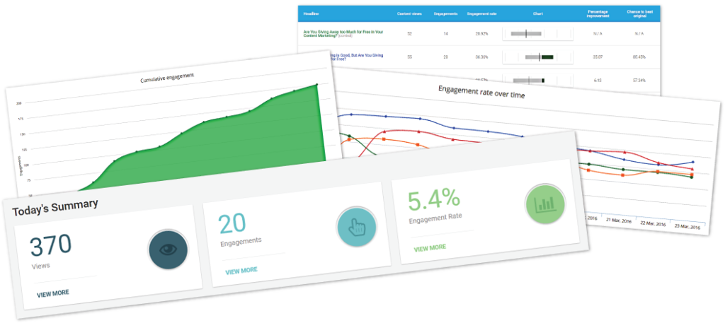 thrive headline optimizer2 - Title Experiments: Create irresistible headlines that are clicked with Thrive Headline Optimizer!